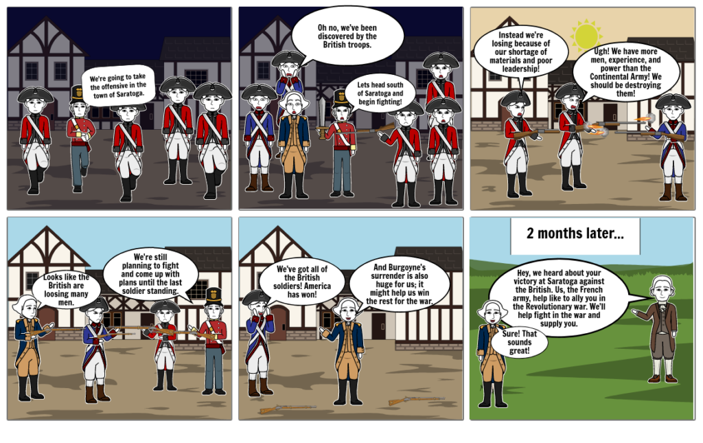 how-many-americans-fought-for-the-british-in-the-american-revolution