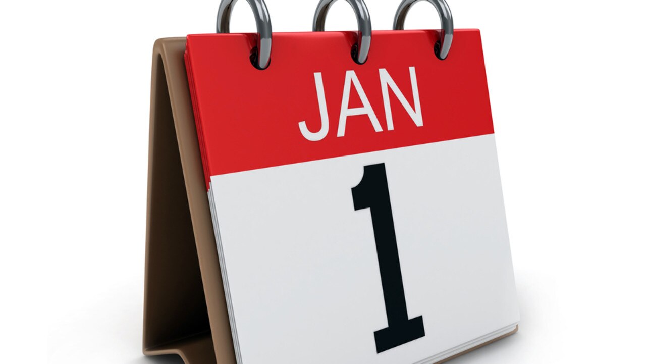 What kind of calendar do we use, the Julian or the Gregorian? Answers
