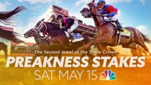 what three horse races make up the triple crown