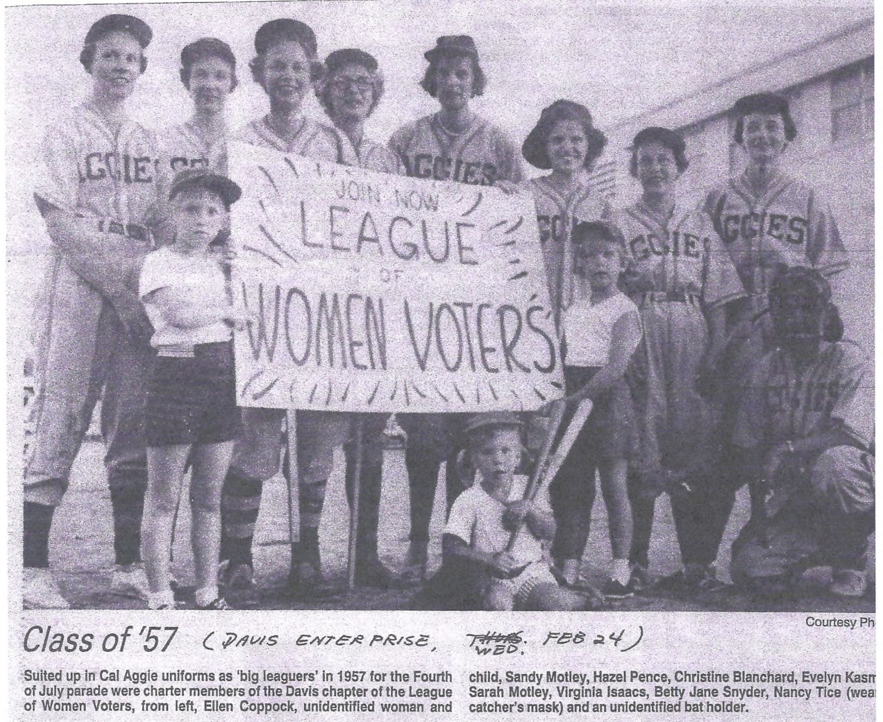 when was the league of women voters founded
