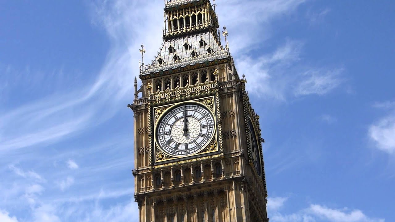 why is the famous clock in london called big ben